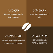 画像をギャラリービューアに読み込む, DELIGHT