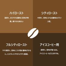 画像をギャラリービューアに読み込む, EXPERT250g×2